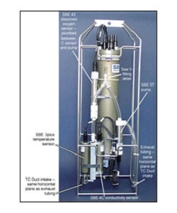 SBE 19plus CTD Profiler