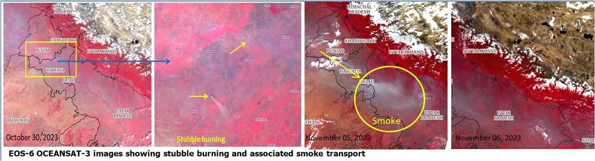 Stubble Burning