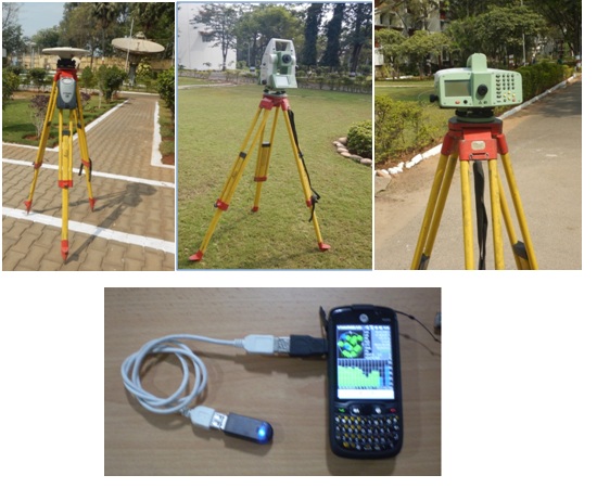 Ground Survey